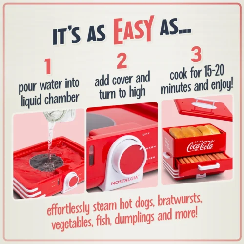 Coca-Cola® Large Hot Dog Steamer -Nostalgia Food CKHDS206CR 02 Easy