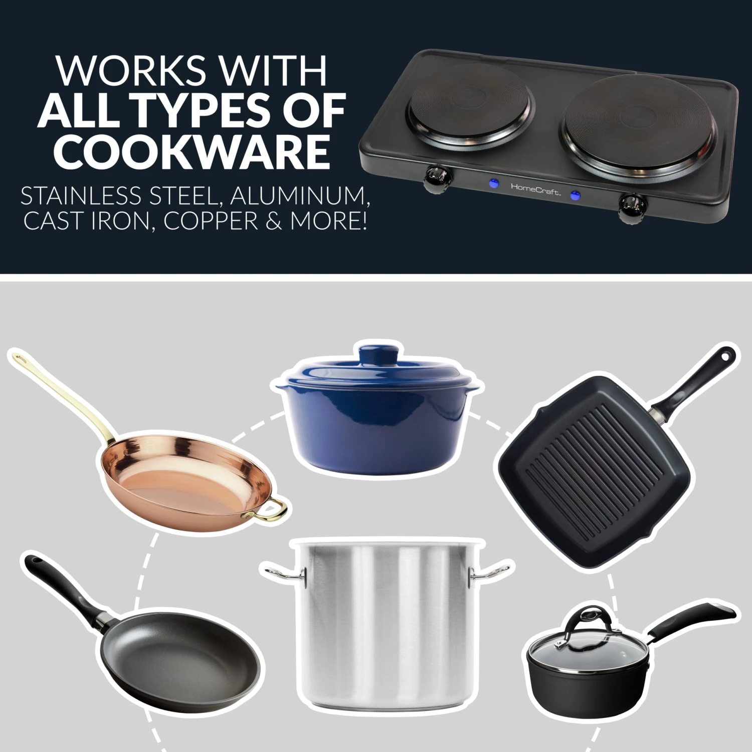 HomeCraft™ Double Burner Hot Plate 5 HomeCraft™ Double Burner Hot Plate - Image 5