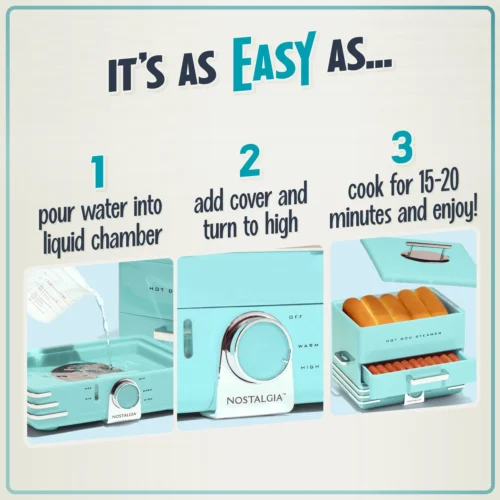 Large Diner Style Hot Dog Steamer, 20 Hot Dogs, 6 Buns, Aqua -Nostalgia Food NHDS206AQ 02 easy