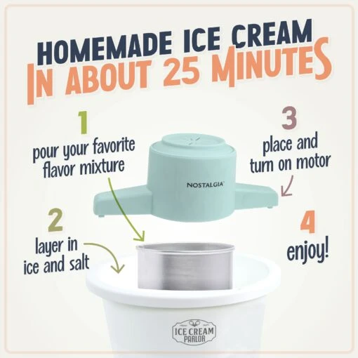 4-Quart Parlor Electric Ice Cream Maker - White -Nostalgia Food NPICMPRL4WH feature 02 b4022f62 423f 4992 aa28 f786e4cd2dfc